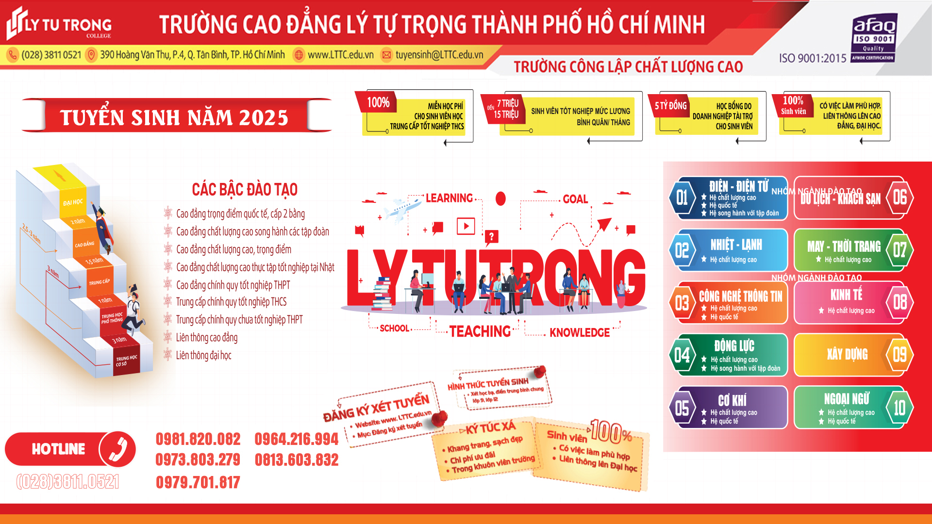 Tuyển sinh 2025